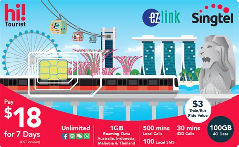 singtel ez link nfc sim card|singtel ez link card validity.